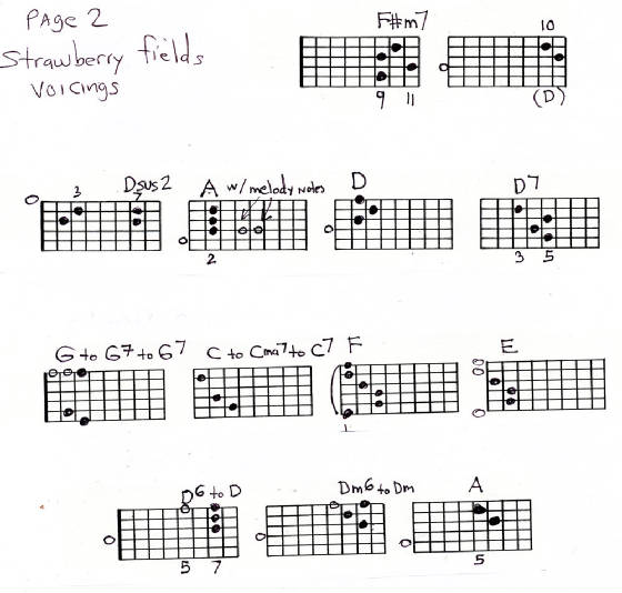 chords-strawbery-vv_0001_ed.jpg