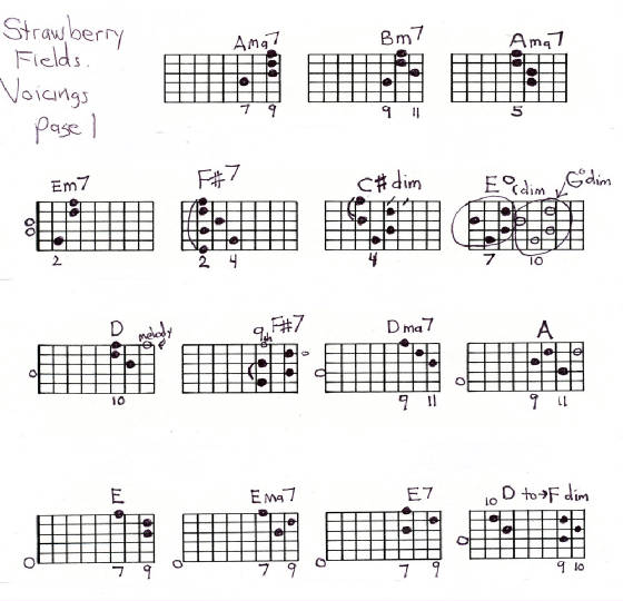 chords-strawbery-vv_edited-.jpg