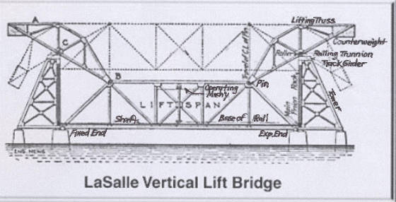 lasalleqliftbridge.jpg