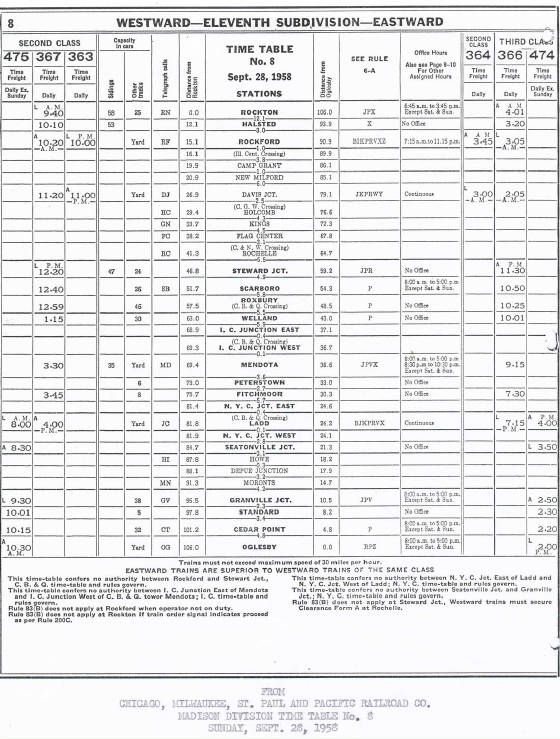 milwaukee-road-timetableweb.jpg