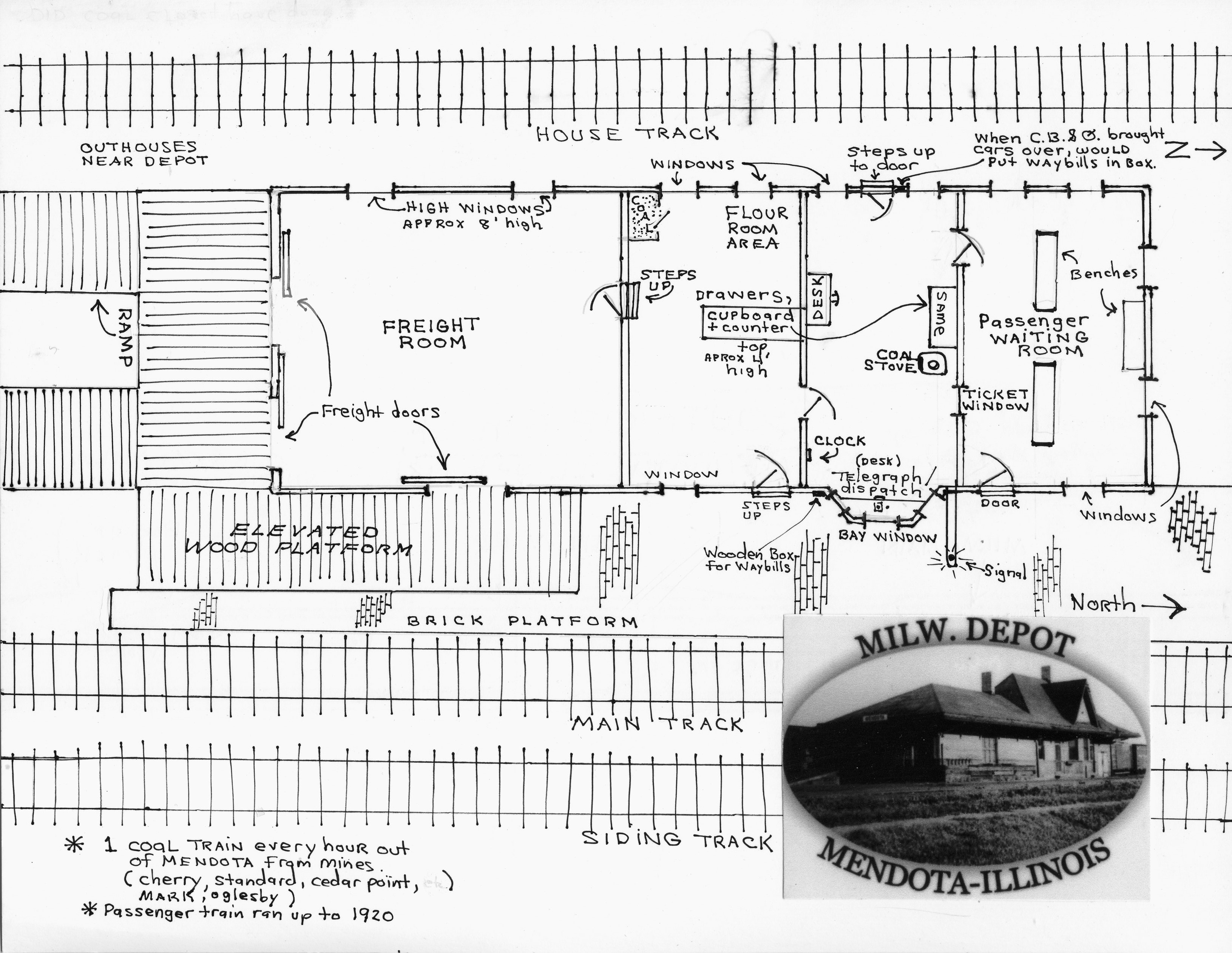 milwakeeroaddepot1920plan.jpg