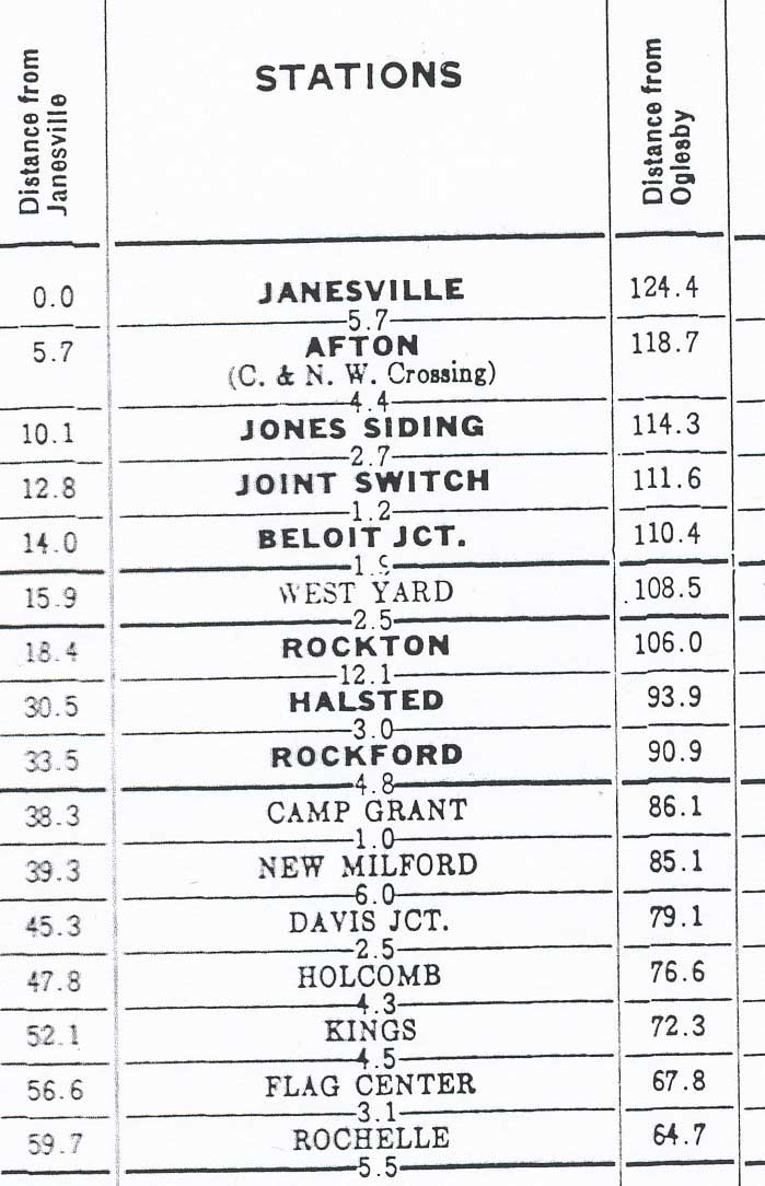 milwaukee-road-timetable.jpg