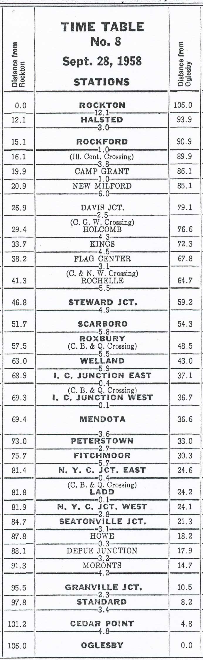 milwaukee-road-timetableclo.jpg